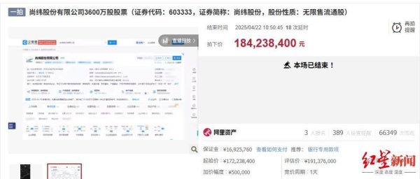 启泰网 1.84亿竞得3600万股股票，福华化学或成为尚纬股份实控人