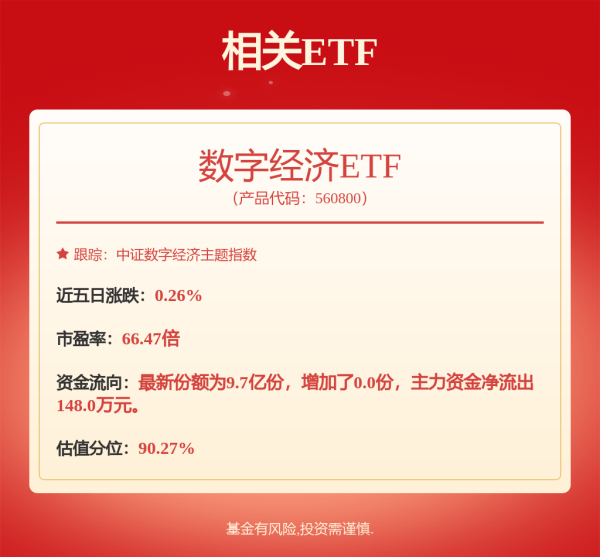 九融配资 公募基金新动向：Q1增配科技与港股
