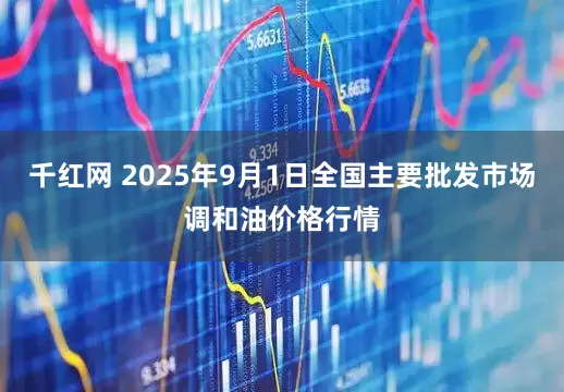 千红网 2025年9月1日全国主要批发市场调和油价格行情